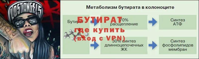 кракен онион  сколько стоит  Городец  Бутират Butirat 